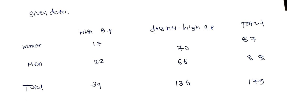 Statistics homework question answer, step 1, image 1